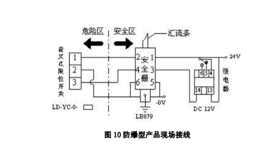 防爆型音叉液位抖音91破解版接线.png