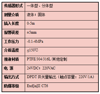 1686994089107670.png 音叉参数.png