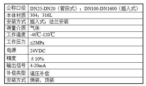1687231615889727.png 流量抖音91破解版.png