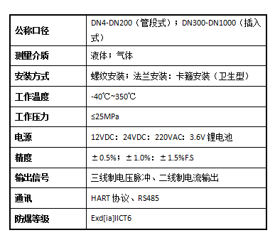 1687232543135645.png 涡轮.png