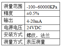 压力抖音91破解版.png