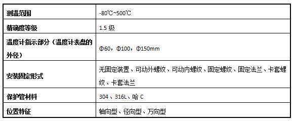 1687233606158871.png 双金属.png