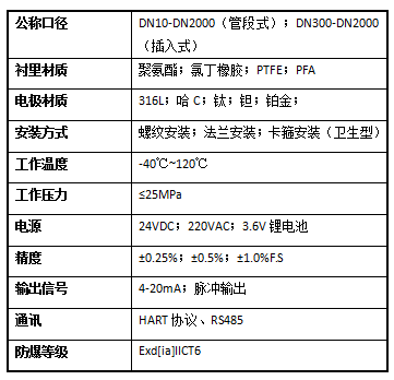 1687237594871738.png 电磁.png