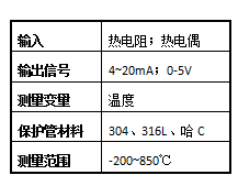 1687237914206164.png 温度变送器.png