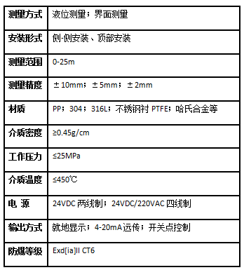 1687238078189056.png 磁翻板.png