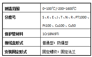 1687735514177521.png 热电偶.png